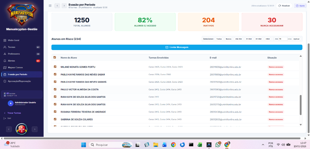 Dashboard de Evasão por Período com Lista de Alunos em Risco